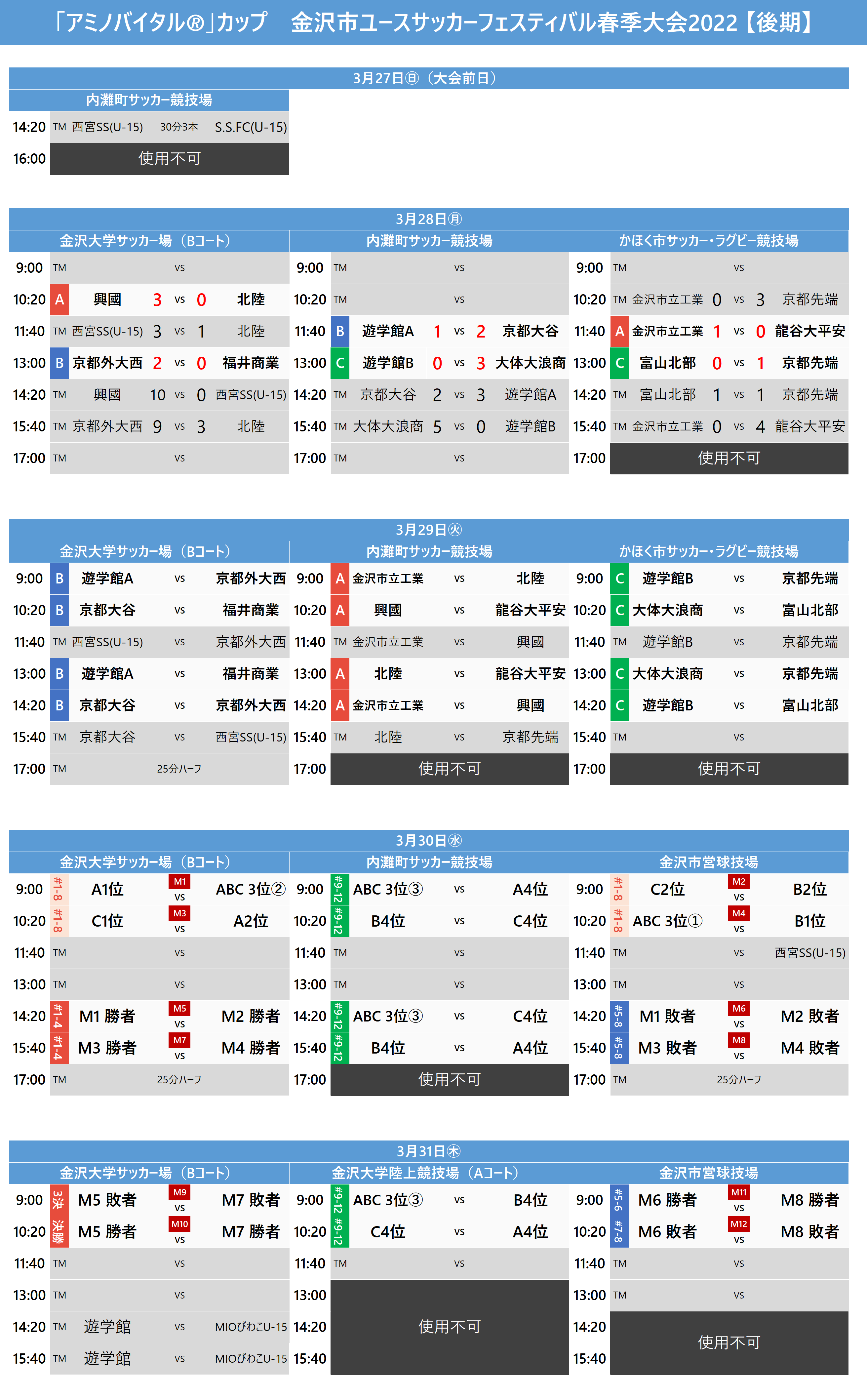 アミノバイタル カップ金沢後期大会が開幕 金沢市ユースサッカーフェスティバル春季大会